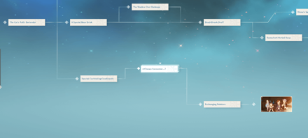 Genshin Impact - Diona Hangout Event Story Path 5th Ending