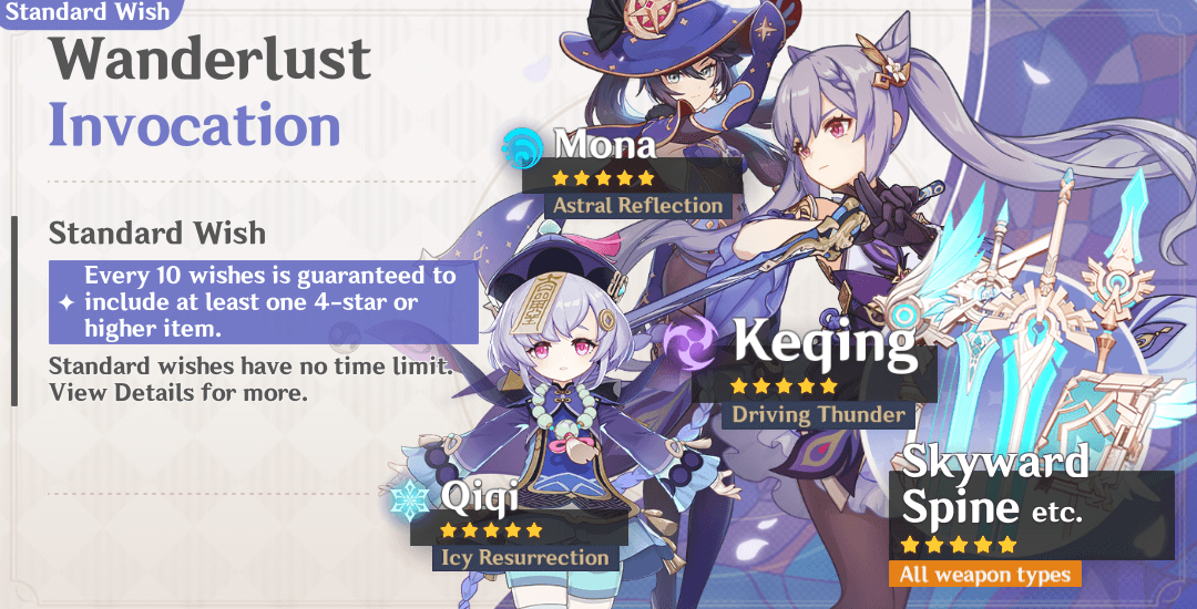 Wanderlust Invocation