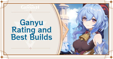 3.6 Updated!!!] Tier List, build& best team of Baizhu and Kaveh