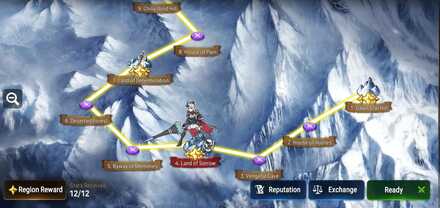 Spear of Vengeance - Story Stages.jpg