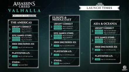 AC Valhalla Wrath of Druids Release Timings.jpg