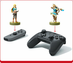 Miitopia Switch How to Use Amiibo.jpg