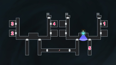 Items on the 2nd Floor