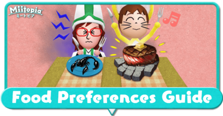 Miitopia Switch Food Preferences Guide.png