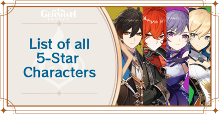 List of All 5-Star Characters