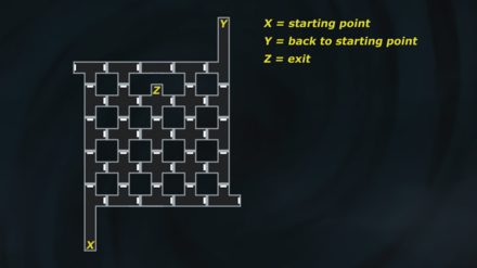 Fourth Kalpa: B1 Hell