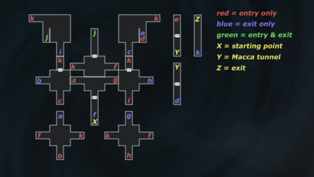 Fourth Kalpa: B1 Hell