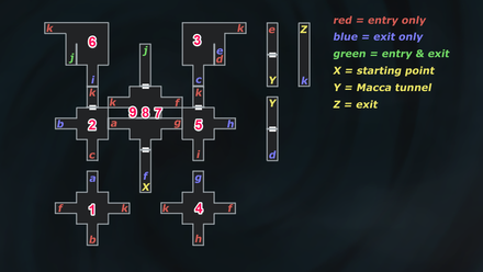 Items in the Fourth Kalpa: B1 Hell