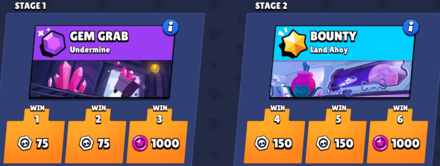 Stages - Brawl Stars.png