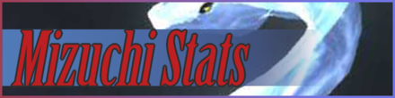 Mizuchi Stats