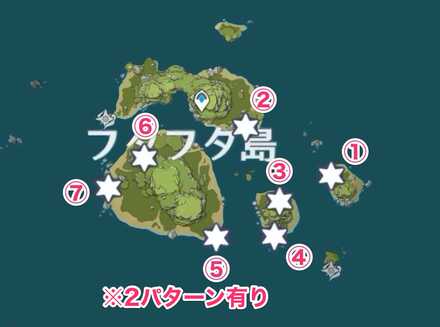 Genshin - Twinning Isle Ring Puzzles