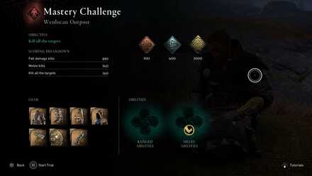 Wenlocan Outpost Bear.jpg