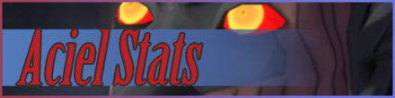 Aciel Stats and Skills