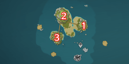 Genshin - How to Climb the Mountain