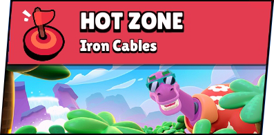 Iron Cables