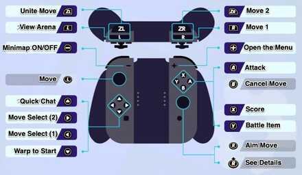 Pokemon UNITE - Controls Map for Nintendo Switch