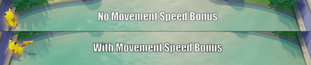 Pokemon UNITE - Movement Speed