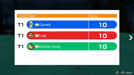 Special Match Scores.jpg