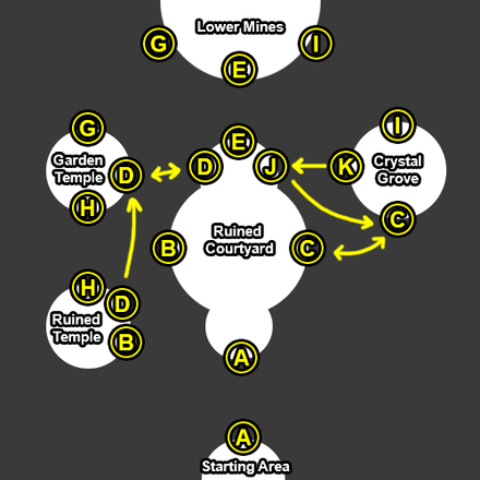 Dark Alliance - Floating City Map