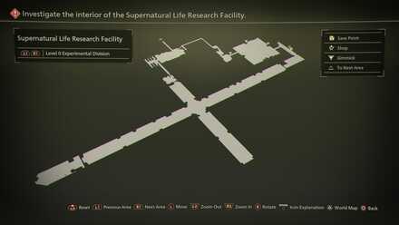 Level 0 Experimental Division
