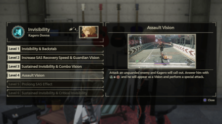 Kagero Donne Bond Level Increase