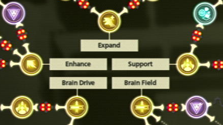 Scarlet Nexus - Skill Tree Differences