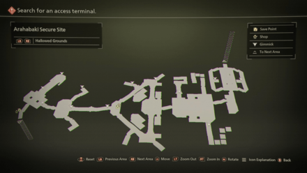 Arahabaki Secure Site Map