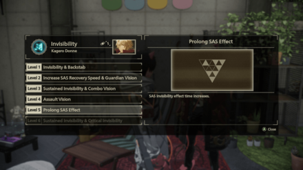 Kagero Donne Bond Level Increase