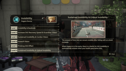 Kagero Donne Bond Level Increase