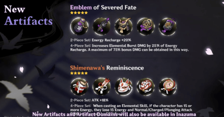 Genshin - Artifacts in 2.0
