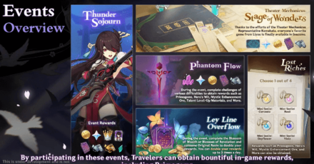 Genshin - New Events in the 2.0 Livestream