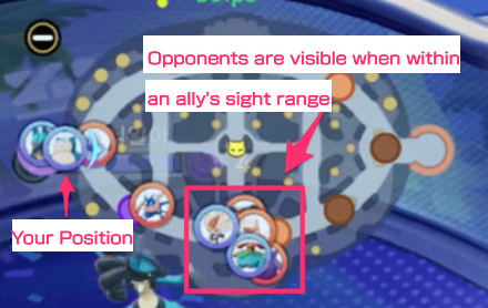 Pokemon UNITE - Visible Pokemon are Displayed in the Minimap