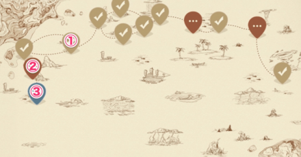 Genshin - Supernatural Novels Route