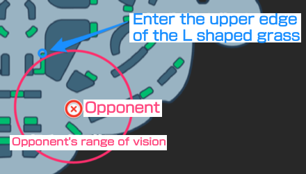 Pokemon UNITE - Enter the Tip of L Shaped Grass