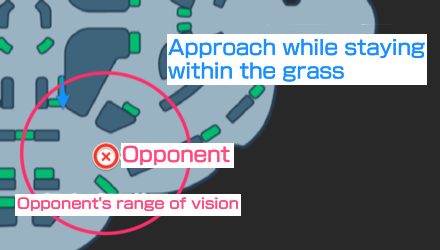 Pokemon UNITE - Approch While Staying in Grass