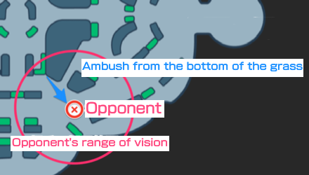 Pokemon UNITE - Ambush from Bottom of the Grass