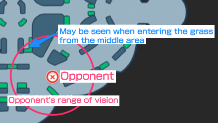 Pokemon UNITE - How to do Surprise Attacks from Grass