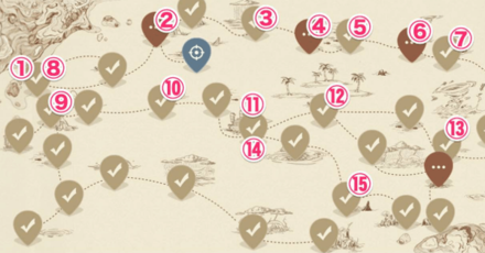 Genshin - There are so many fluffy friends Choices