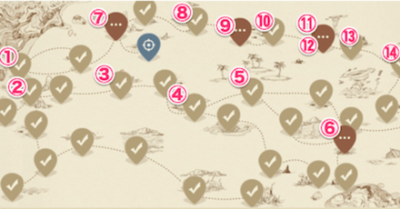 Genshin - The Nation of Eternity Choices