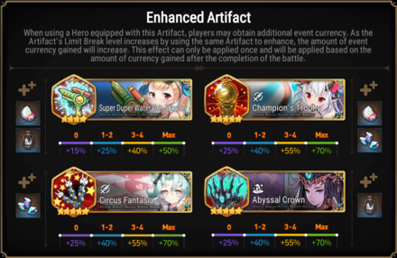 The Holy Order of the Blue Cross and the Mystery of the Treasure Island - Enhanced Artifacts.png