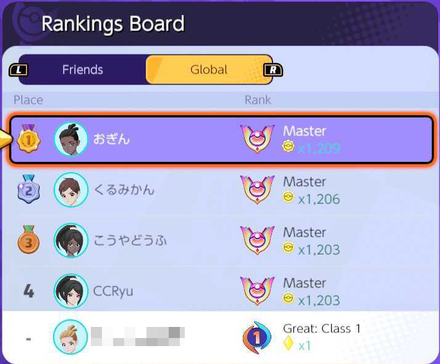 Pokemon UNITE - What is the Leaderboard?