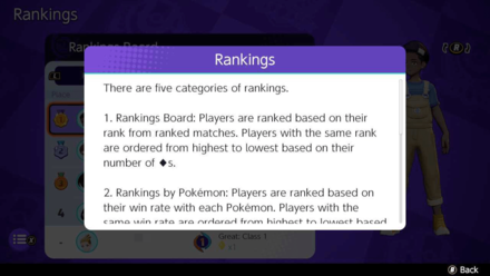 How to check the leaderboard in Pokémon UNITE - Dot Esports