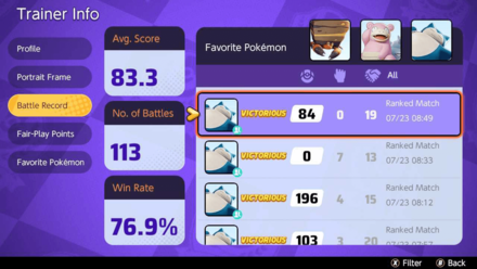 Pokemon UNITE - Battle Record