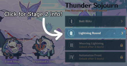 Genshin - How to See Lightning Round Missions