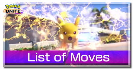 List of Moves