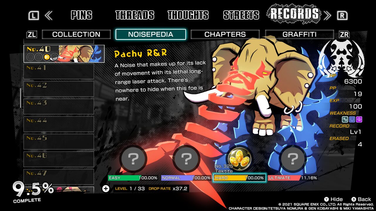 NEO TWEWY DAY 6 Patchy R&R.jpg