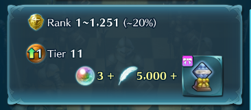 Accessories Pawns of Loki Fire Emblem Heroes FEH