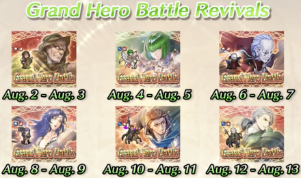 Grand Hero Battle Revivals FEH