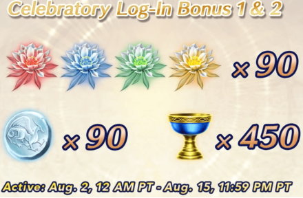 Celebratory Log-In Bonus FEH
