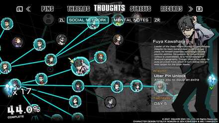 Fuya - Social Network NEO TWEWY